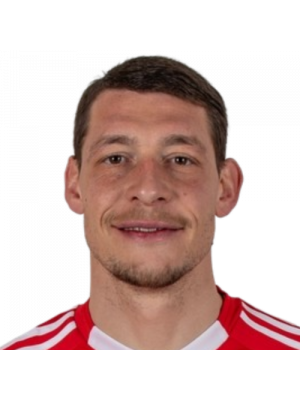 Andrea Belotti