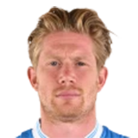 Kevin De Bruyne