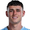 Phil Foden