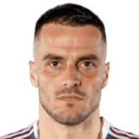 Filip Kostic