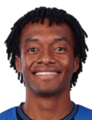 Juan Cuadrado