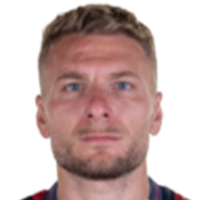 Ciro Immobile