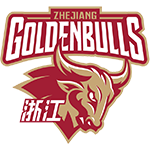 Zhejiang Chouzhou Jinzu